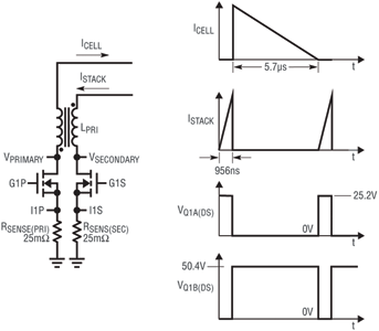 Figure 3. Charge mode of a single cell in the stack.